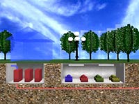 klick f�r animation